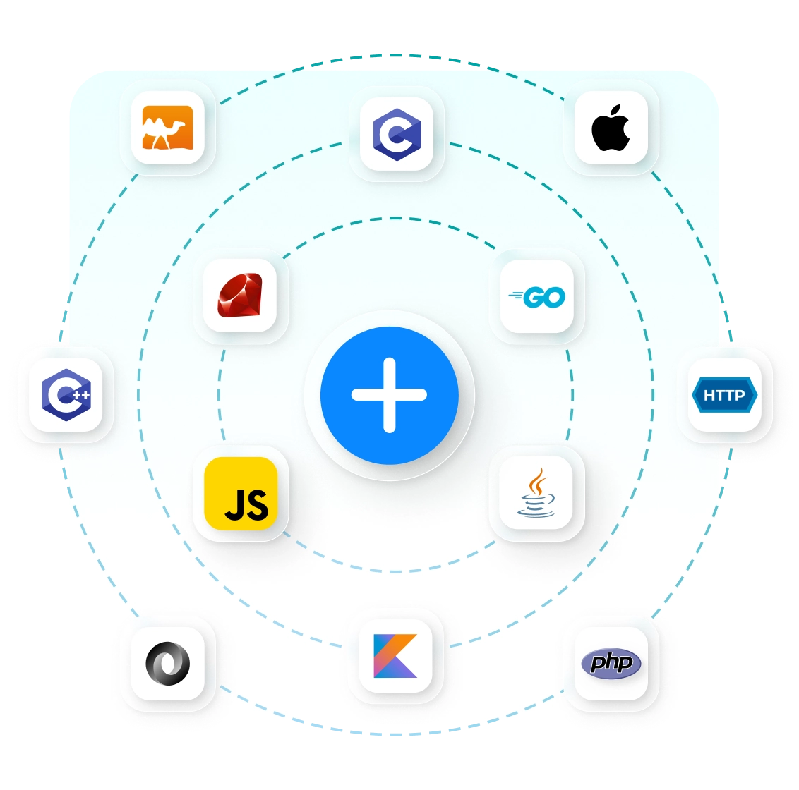 Tracking and shipping API endpoints