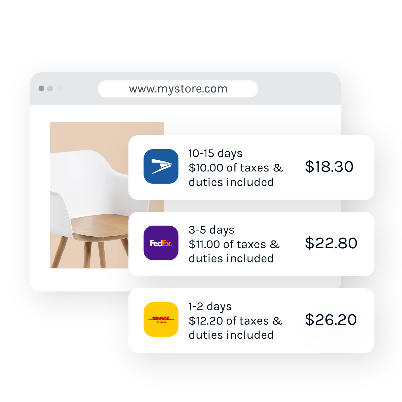 Rates at checkout
